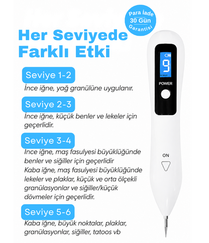 Plazma Pen™ Cilt Bakım Kalemi