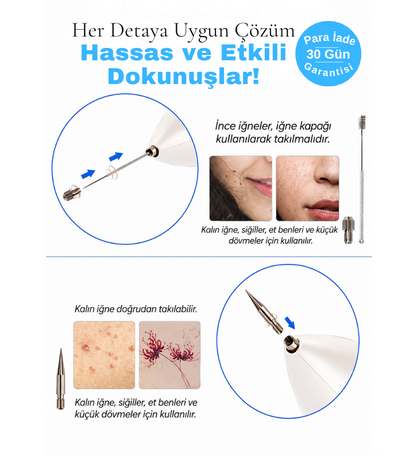 Plazma Pen™ Cilt Bakım Kalemi